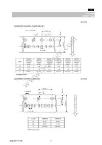 GRM0225C1A680JD05L Datasheet Page 7