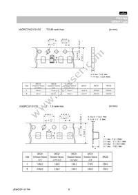 GRM0225C1A680JD05L Datasheet Page 8