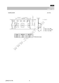 GRM0225C1A680JD05L Datasheet Page 9