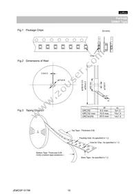 GRM0225C1A680JD05L Datasheet Page 10