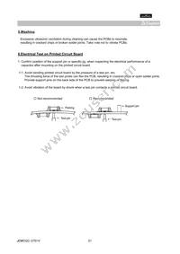 GRM0225C1A680JD05L Datasheet Page 21