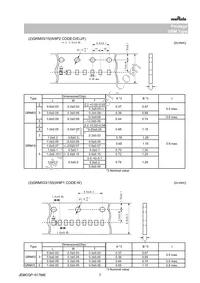 GRM0225C1C100JA03L Datasheet Page 7