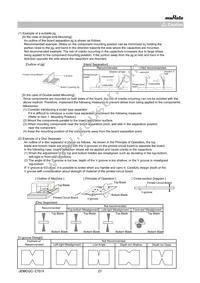 GRM0225C1C100JA03L Datasheet Page 21