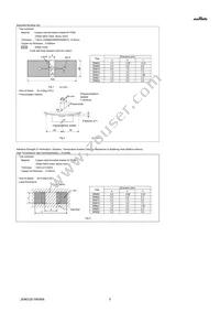 GRM0225C1C120JA03L Datasheet Page 5