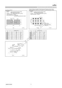 GRM0225C1C120JD05D Datasheet Page 5