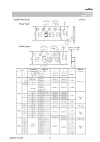 GRM0225C1C180JD01D Datasheet Page 8