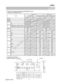 GRM0225C1C1R0BD05L Datasheet Page 6