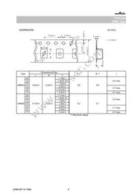 GRM0225C1C1R0CA03L Datasheet Page 9