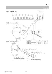 GRM0225C1C1R0CA03L Datasheet Page 10