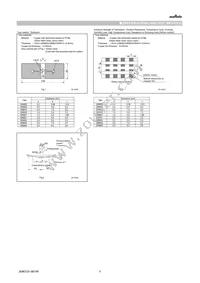 GRM0225C1C1R0CD05L Datasheet Page 5