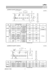 GRM0225C1C330JA02L Datasheet Page 7