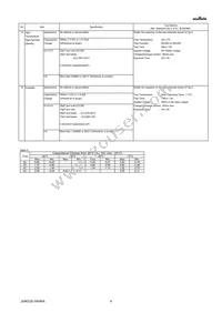 GRM0225C1C4R5CA03L Datasheet Page 4