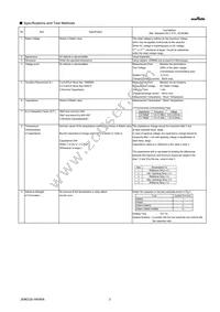 GRM0225C1C6R0BA03L Datasheet Page 2