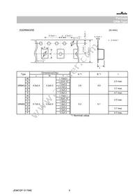 GRM0225C1C6R0BA03L Datasheet Page 9