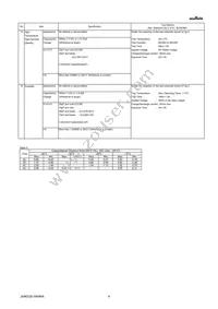 GRM0225C1C7R5DA03L Datasheet Page 4