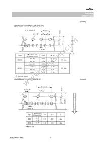 GRM0225C1E100GDAEL Datasheet Page 7