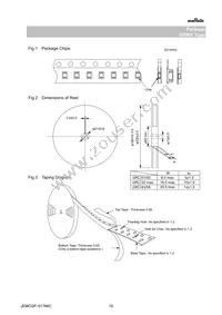 GRM0225C1E100GDAEL Datasheet Page 10