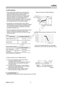 GRM0225C1E100GDAEL Datasheet Page 17