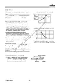 GRM0225C1E100GDAEL Datasheet Page 18