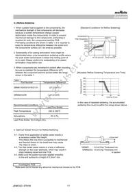 GRM0225C1E100JDAEL Datasheet Page 17