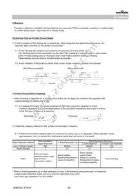 GRM0225C1E100JDAEL Datasheet Page 20