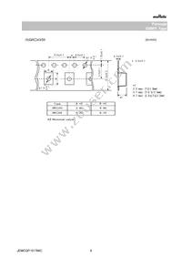 GRM0225C1E120GDAEL Datasheet Page 9