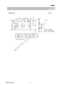 GRM0225C1E120JDAEL Datasheet Page 9