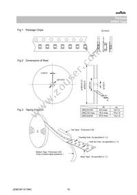 GRM0225C1E150JDAEL Datasheet Page 10