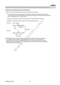 GRM0225C1E180GDAEL Datasheet Page 16