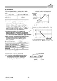 GRM0225C1E180GDAEL Datasheet Page 18