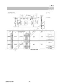 GRM0225C1E1R0BA03L Datasheet Page 9