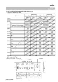 GRM0225C1E1R1CDAEL Datasheet Page 6
