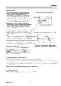 GRM0225C1E1R1WA03L Datasheet Page 17