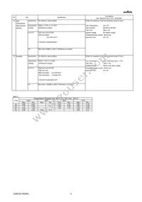 GRM0225C1E1R3BA03L Datasheet Page 4