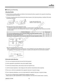 GRM0225C1E1R3BDAEL Datasheet Page 15