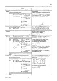 GRM0225C1E1R3WDAEL Datasheet Page 3