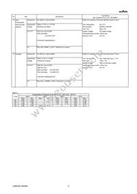 GRM0225C1E1R9BA03L Datasheet Page 4