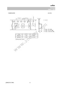 GRM0225C1E1R9CDAEL Datasheet Page 9