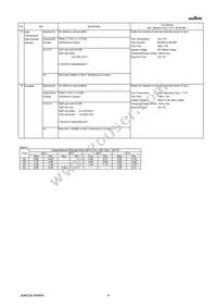 GRM0225C1E2R4BA03L Datasheet Page 4