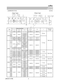 GRM0225C1E5R2DA03L Datasheet Page 8