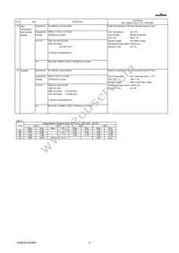 GRM0225C1E6R1DA03L Datasheet Page 4