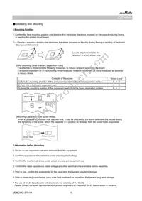 GRM0225C1E6R2DDAEL Datasheet Page 15
