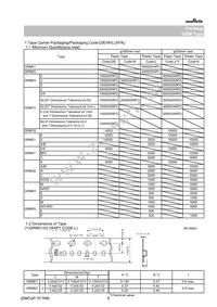 GRM0225C1E7R7DA03L Datasheet Page 6