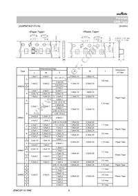 GRM0225C1E8R4DA03L Datasheet Page 8