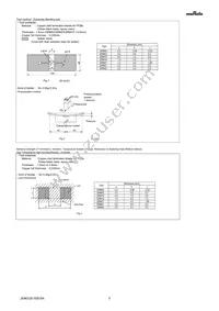 GRM022D80G104ME15L Datasheet Page 5