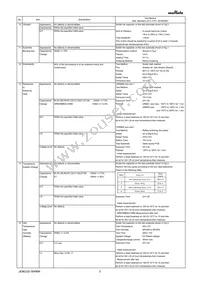 GRM022R60G104ME15L Datasheet Page 3