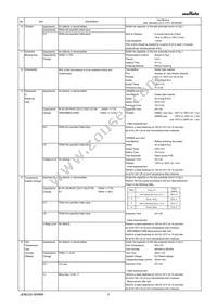 GRM022R60G333KE15L Datasheet Page 3