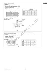 GRM022R60J104KE15L Datasheet Page 5