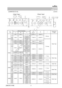 GRM022R60J153ME15L Datasheet Page 8