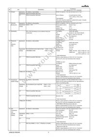 GRM022R60J332ME19L Datasheet Page 3